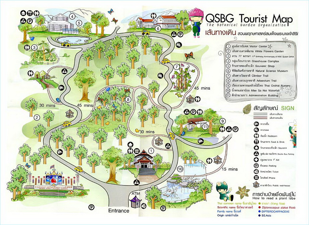 queen sirikit botanic garden, queen sirikit garden, sirikit botanic garden, botanic garden chiang mai
